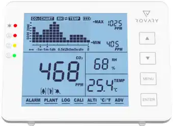 Coolblue Rovary RV2000P CO2 meter aanbieding