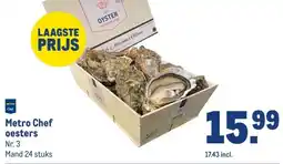 Makro Metro Chef oesters aanbieding