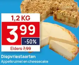 Butlon Diepvriestaarten aanbieding