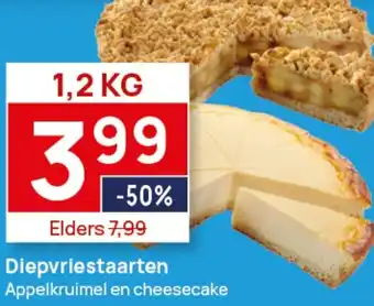 Butlon Diepvriestaarten aanbieding