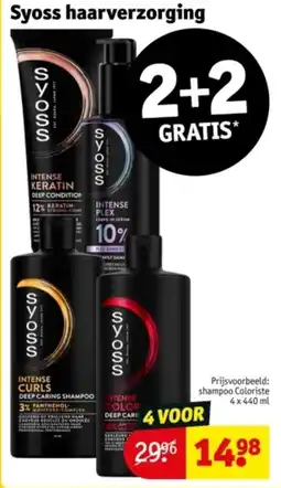 Kruidvat Syoss haarverzorging aanbieding