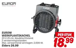 Dekamarkt Eurom werkplaatskachel aanbieding