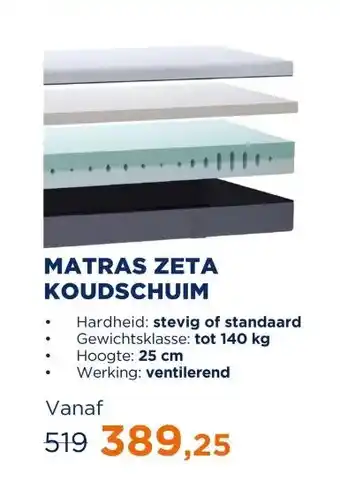 TotaalBED Matras Zeta Koudschuim | 70 x 200 cm | Standaard aanbieding