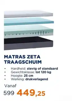 TotaalBED Matras Zeta Traagschuim | 70 x 200 cm | Stevig aanbieding