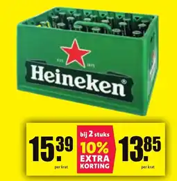 Nettorama Heineken aanbieding