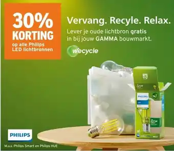 GAMMA alle Philips LED lichtbronnen aanbieding