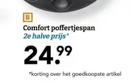 Blokker Comfort poffertjespan aanbieding