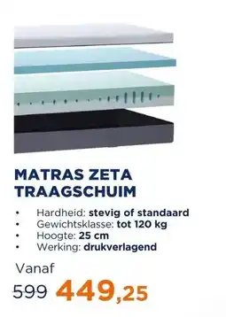 TotaalBED Matras Zeta Traagschuim | 70 x 200 cm | Stevig aanbieding
