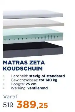 TotaalBED Matras Zeta Koudschuim | 70 x 200 cm | Standaard aanbieding