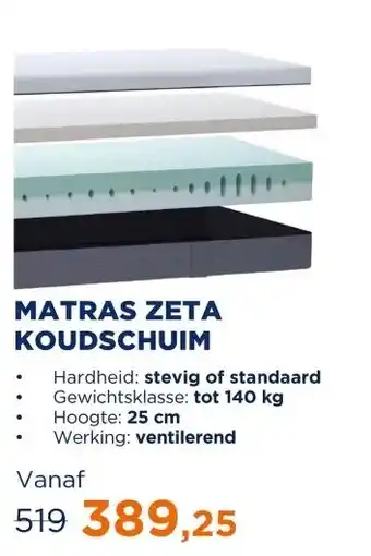 TotaalBED Matras Zeta Koudschuim | 70 x 200 cm | Standaard aanbieding
