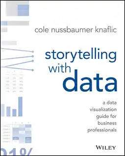 Amazon Storytelling with Data: A Data Visualization Guide for Business Professionals aanbieding