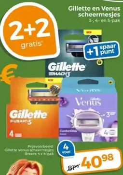 Trekpleister Gillette en Venus scheermesjes aanbieding