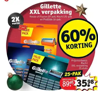 Kruidvat Gillete XXL verpakking aanbieding