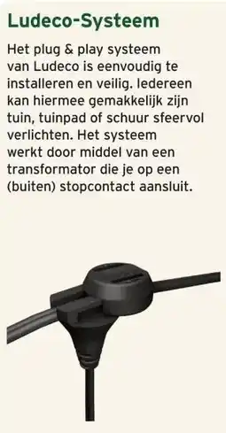 GAMMA Ludeco Systeem aanbieding