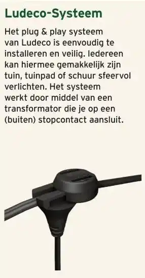 GAMMA Ludeco Systeem aanbieding