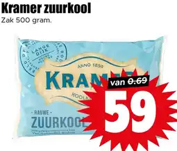 Dirk Kramer zuurkool aanbieding