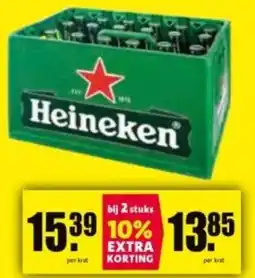 Nettorama Heineken aanbieding