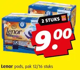 Boni Lenor aanbieding