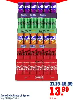 Makro Coca-Cola, Fanta of Sprite aanbieding