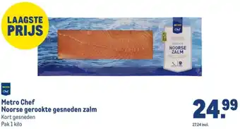 Makro Metro Chef Noorse gerookte gesneden zalm aanbieding