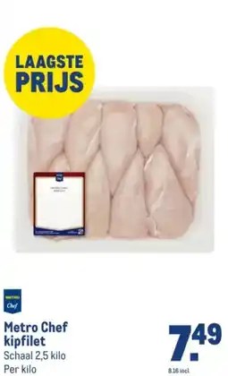 Makro Metro Chef kipfilet aanbieding