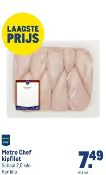 Makro Metro Chef kipfilet aanbieding