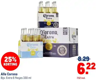 Makro Alle Corona aanbieding