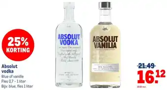 Makro Absolut vodka aanbieding