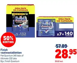 Makro Finish vaatwastabletten aanbieding