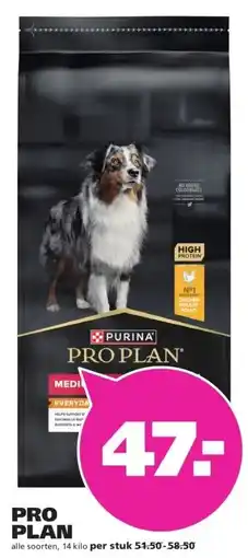 Ranzijn PRO PLAN aanbieding