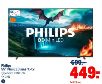 Makro Philips 55" MiniLED smart-tv aanbieding