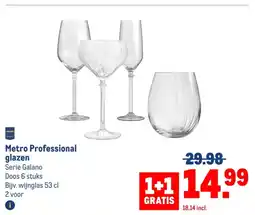 Makro Metro Professional glazen aanbieding