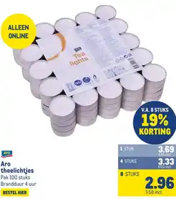 Makro Aro theelichtjes aanbieding