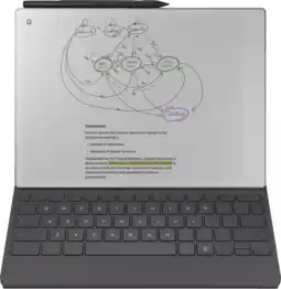 Coolblue reMarkable Paper Pro Type Folio QWERTY Zwart aanbieding