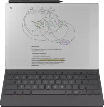 Coolblue reMarkable Paper Pro Type Folio QWERTY Zwart aanbieding