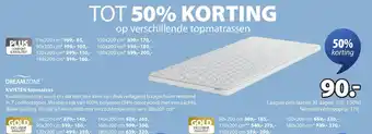 Jysk Kvisten topmatras aanbieding