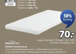Jysk KJOSEN schuimmatras aanbieding