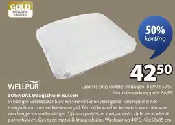 Jysk SOGNDAL traagschuim kussen aanbieding