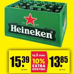 Nettorama Heineken aanbieding