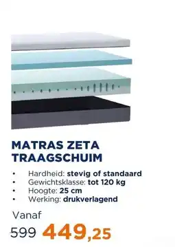 TotaalBED Matras Zeta Traagschuim | 70 x 200 cm | Stevig aanbieding