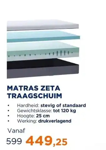 TotaalBED Matras Zeta Traagschuim | 70 x 200 cm | Stevig aanbieding
