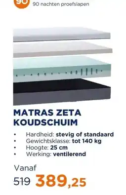 TotaalBED Matras Zeta Koudschuim | 70 x 200 cm | Standaard aanbieding