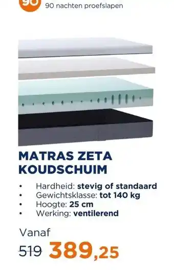 TotaalBED Matras Zeta Koudschuim | 70 x 200 cm | Standaard aanbieding