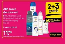 Etos Alle Dove deodorant aanbieding