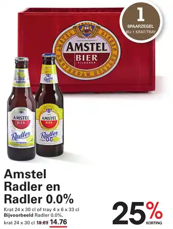 Sligro Amstel Radler en Radler 0.0% aanbieding