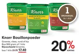 Sligro Knorr Bouillonpoeder aanbieding