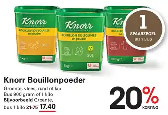Sligro Knorr Bouillonpoeder aanbieding
