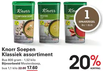 Sligro Knorr Soepen Klassiek assortiment aanbieding