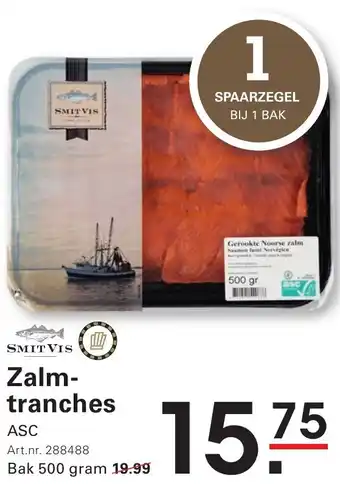 Sligro Zalmtranches aanbieding