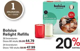 Sligro Bolsius relight refills aanbieding